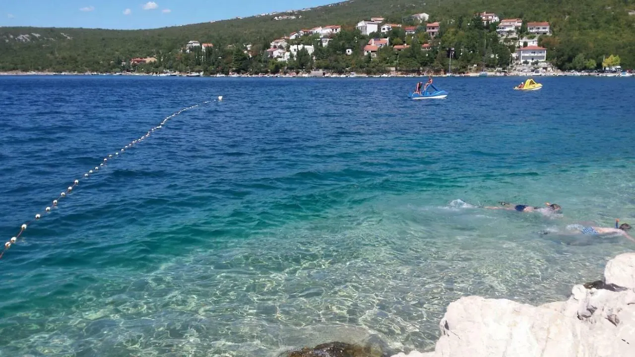 Ferienwohnung Marina Jadranovo 0*,  Croatia